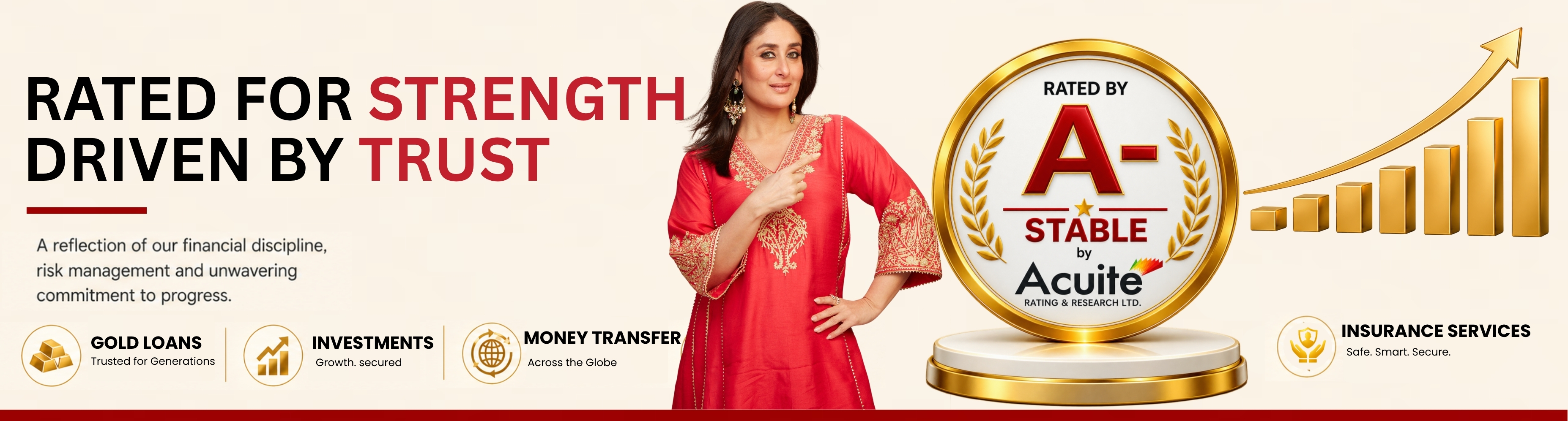 Muthoot Mercantile Limited | the most trusted and disciplined NBFC in India